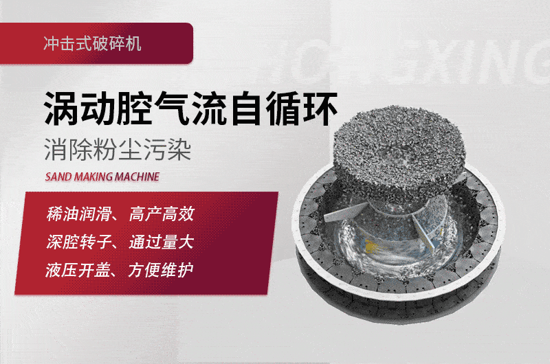 沖擊式破碎機工作原理圖 沖擊式破碎機工作原理圖