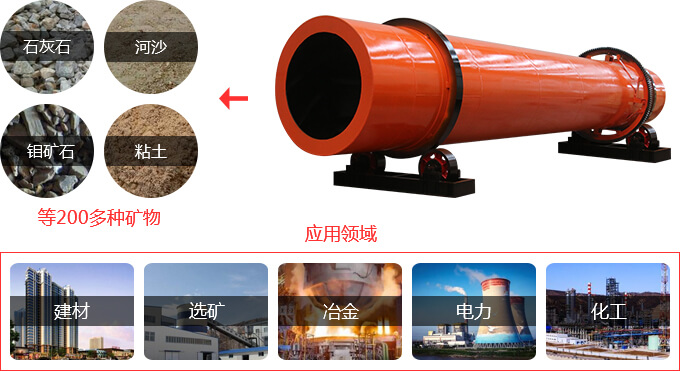 回轉(zhuǎn)窯應用 回轉(zhuǎn)窯應用