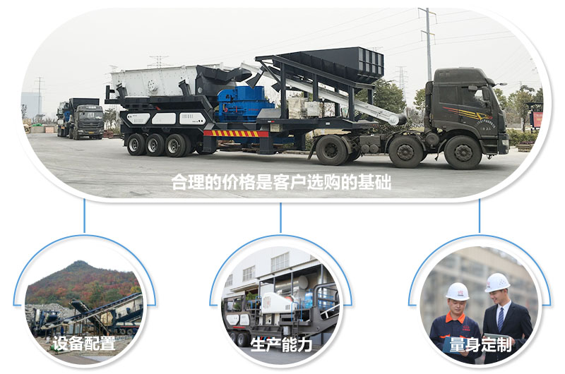 合理的價格是客戶選擇設備的基礎