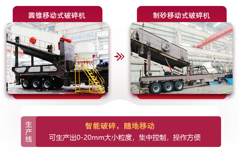 體積小,占地面積少,還符合環(huán)保