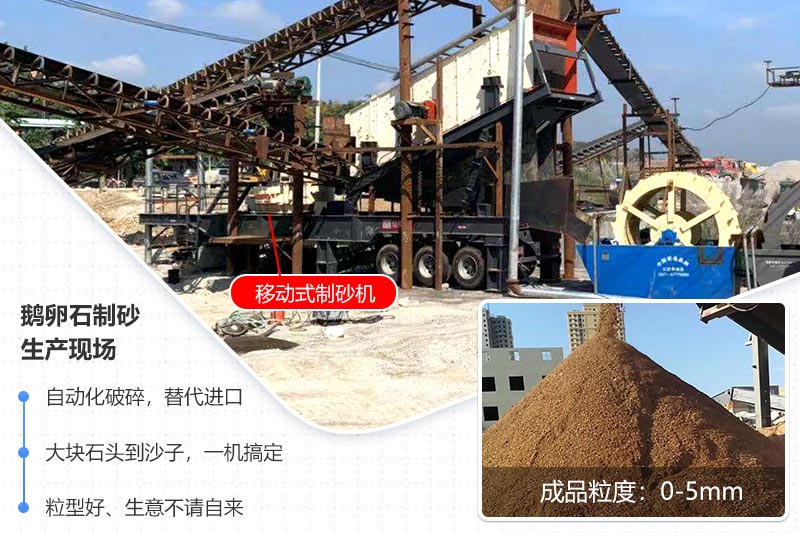 移動制砂生產線 移動制砂生產線