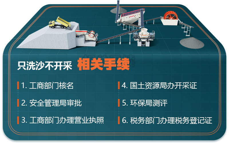 只洗沙不開(kāi)采手續(xù) 只洗沙不開(kāi)采手續(xù)