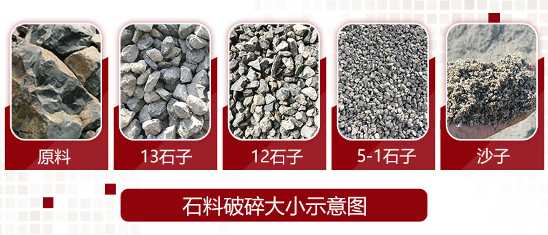 石料破碎成品 石料破碎成品
