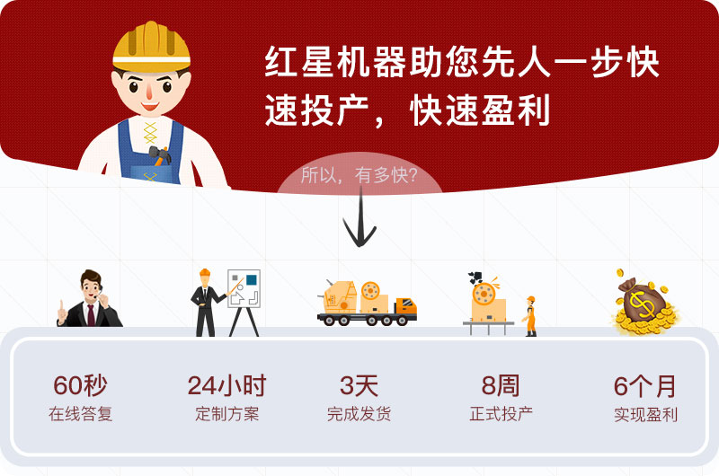 紅星服務 紅星服務