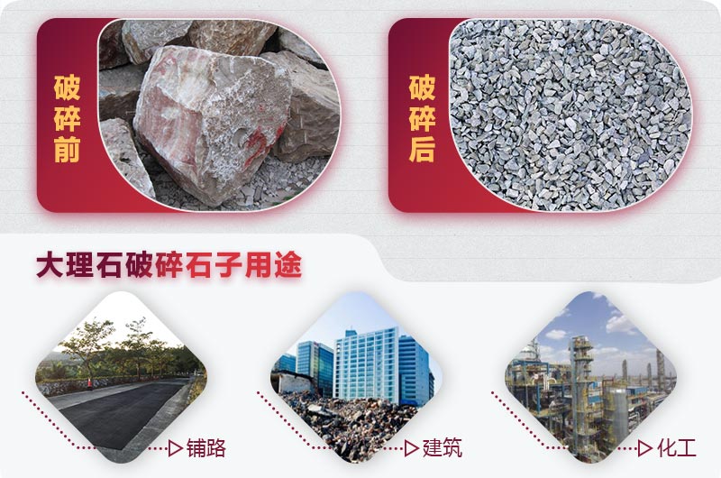 大理石破碎后應(yīng)用 大理石破碎后應(yīng)用