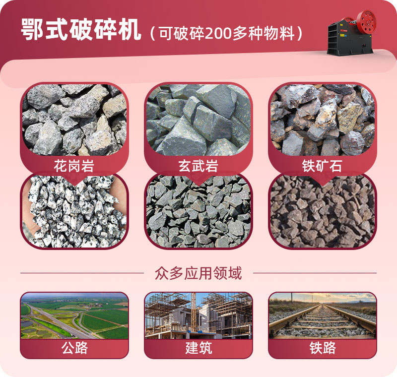 顎式破碎機應用領(lǐng)域 顎式破碎機應用領(lǐng)域